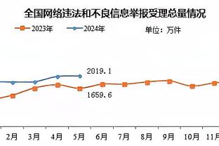 18luck新利官网登录截图1