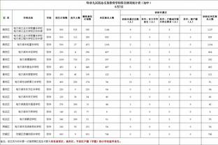 18luck新利官网登录截图2