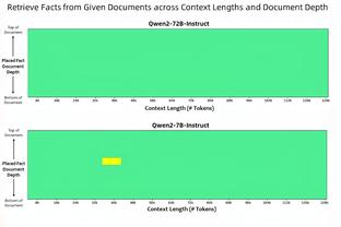 新欧超赛制公布！64队分3个级别，有升降级，不会占国内联赛时间